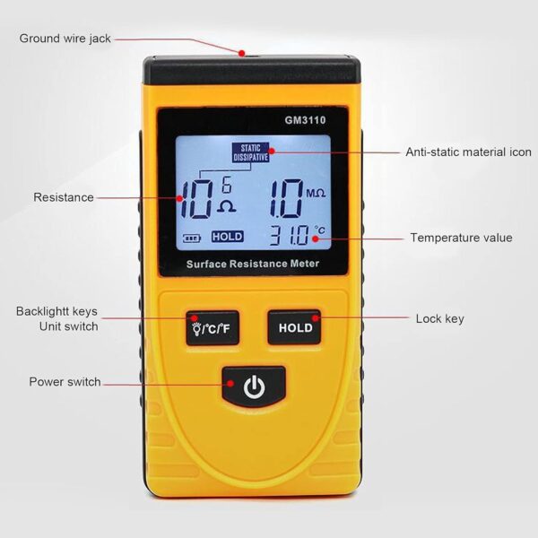 Surface Resistance Meter,GM3110