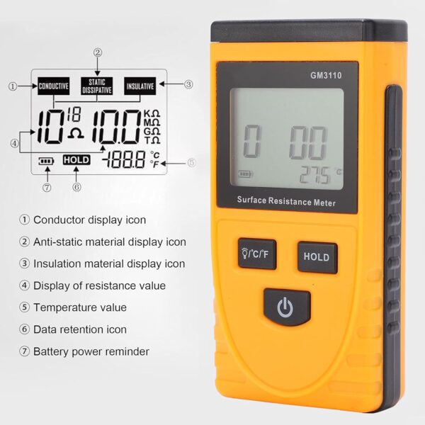 Surface Resistance Meter,GM3110